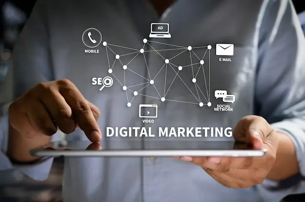 social media marketing